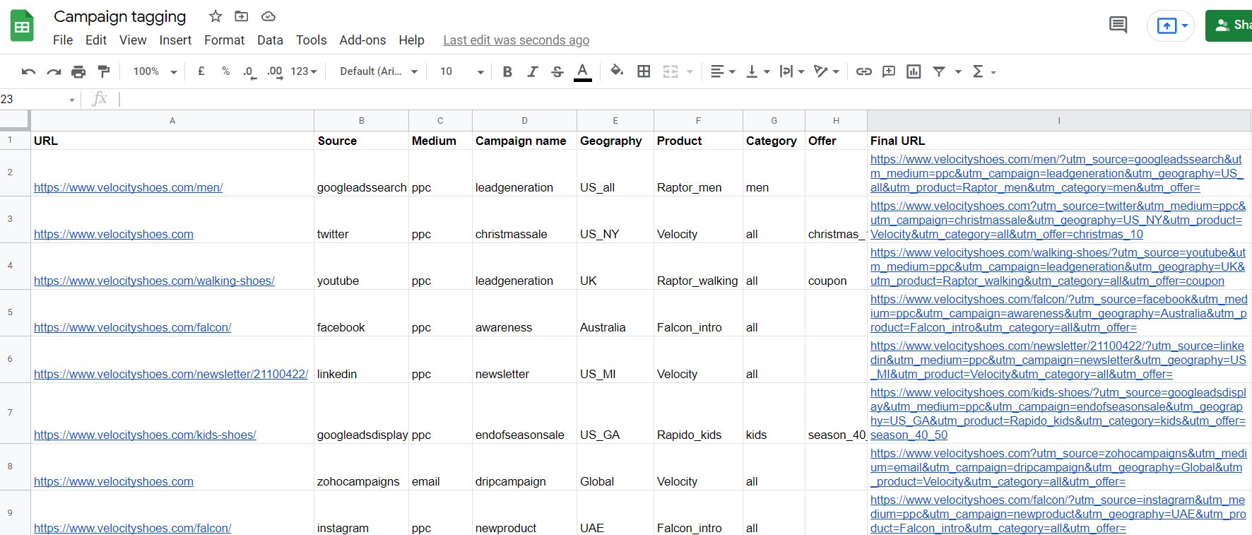 Final campaign names populated
